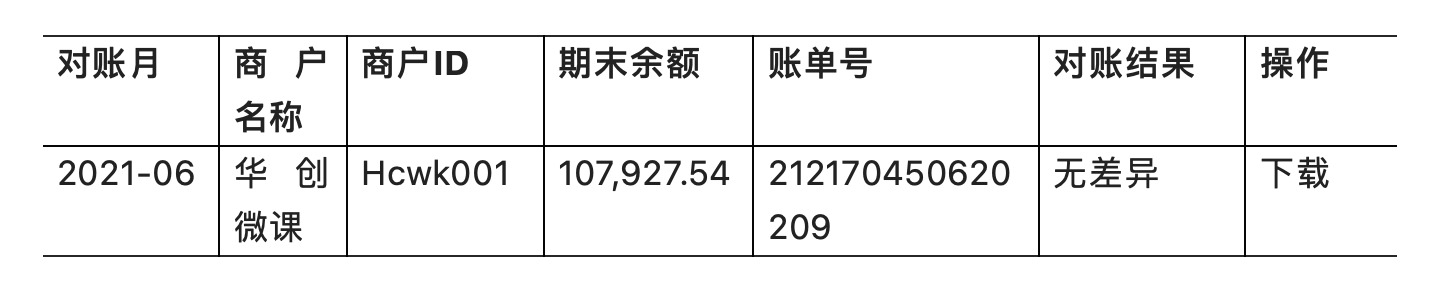 产品经理，产品经理网站